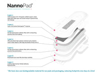Load image into Gallery viewer, NannoPad® Regular - Nannopad organic cotton sanitary pad day pad night pad pantyliner for women cramp relief pain relief pms period pain holistic natural relief relieve pain painkiller